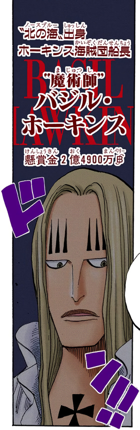 every colored basil hawkins panel