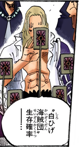 every colored basil hawkins panel